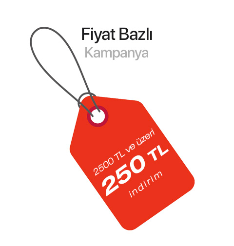 Fiyat Bazlı Kampanya